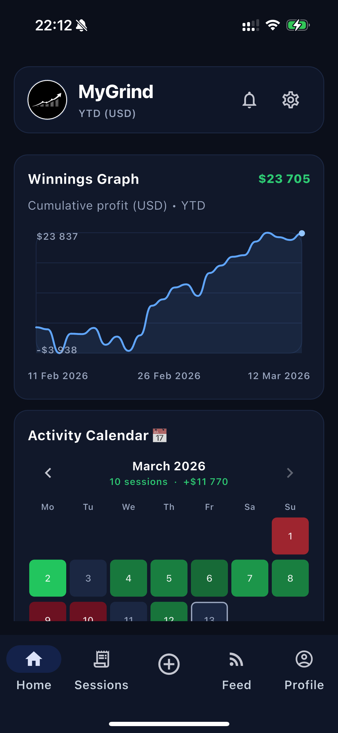 MyGrind iPhone dashboard preview showing winnings graph and activity calendar